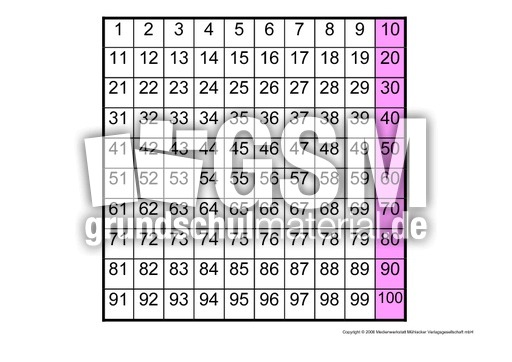 Einmaleins--Hundertertafel-10er-Reihe.pdf